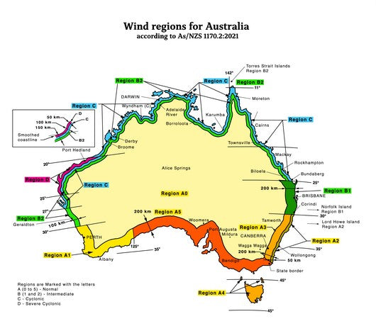 Carports for Cyclonic Regions, The Ultimate Guide