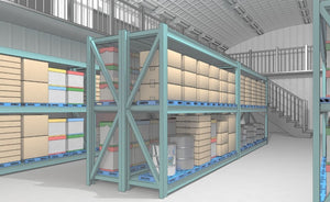 Mezzanines - Mezzanine Floor Considerations