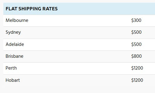 Flat shipping rates table for Melbourne, $300