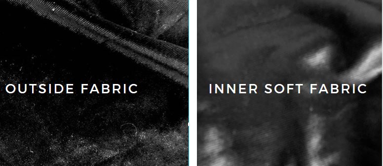 Outer and inner fabric sample - Car Covers and Shelter